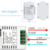 KTNNKG 30amps Smart Pump Switch, Water Heater Timer,Wi-Fi+Remote Control,AC 110V 220V